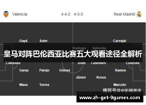 皇马对阵巴伦西亚比赛五大观看途径全解析