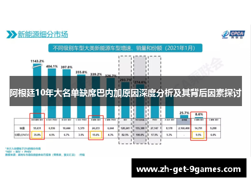 阿根廷10年大名单缺席巴内加原因深度分析及其背后因素探讨 阿根廷10年大名单缺席巴内加原因深度分析及其背后因素探讨