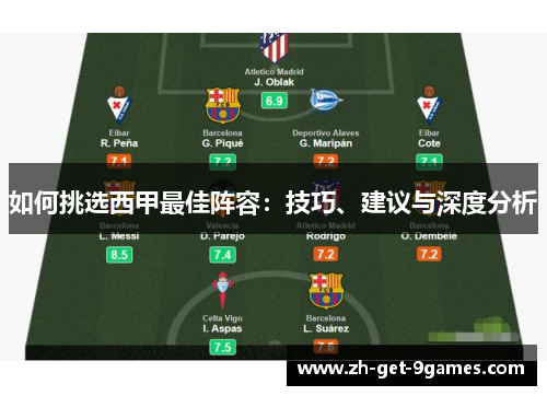 如何挑选西甲最佳阵容:技巧、建议与深度分析 如何挑选西甲最佳阵容:技巧、建议与深度分析