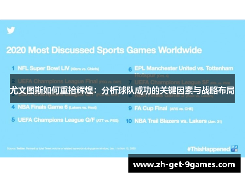 尤文图斯如何重拾辉煌:分析球队成功的关键因素与战略布局 尤文图斯如何重拾辉煌:分析球队成功的关键因素与战略布局