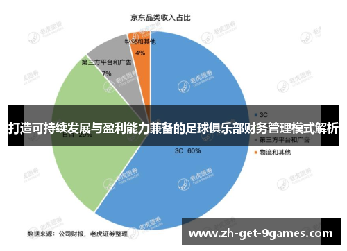 打造可持续发展与盈利能力兼备的足球俱乐部财务管理模式解析 打造可持续发展与盈利能力兼备的足球俱乐部财务管理模式解析