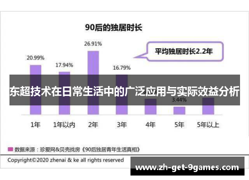 东超技术在日常生活中的广泛应用与实际效益分析 东超技术在日常生活中的广泛应用与实际效益分析