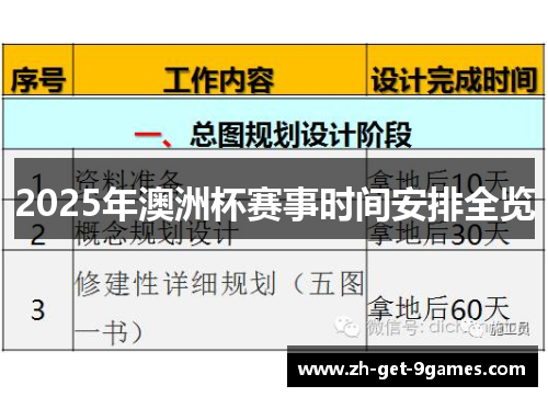 2025年澳洲杯赛事时间安排全览 2025年澳洲杯赛事时间安排全览
