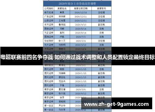粤超联赛前四名争夺战 如何通过战术调整和人员配置锁定最终目标 粤超联赛前四名争夺战 如何通过战术调整和人员配置锁定最终目标