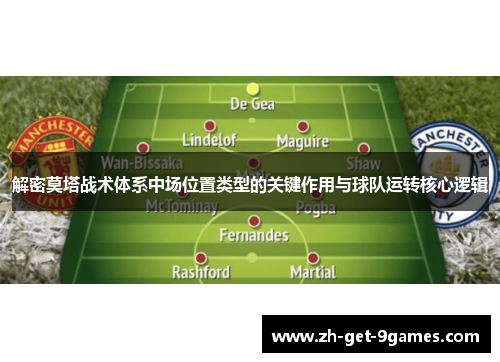 解密莫塔战术体系中场位置类型的关键作用与球队运转核心逻辑 解密莫塔战术体系中场位置类型的关键作用与球队运转核心逻辑
